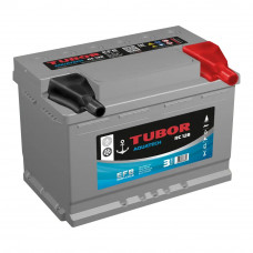 TUBOR AQUATECH (DIN L3) -75 обр